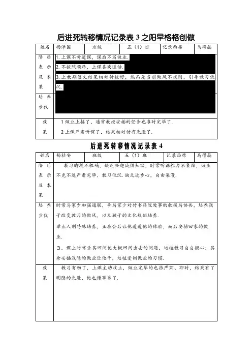 后进生转化情况记录表34389