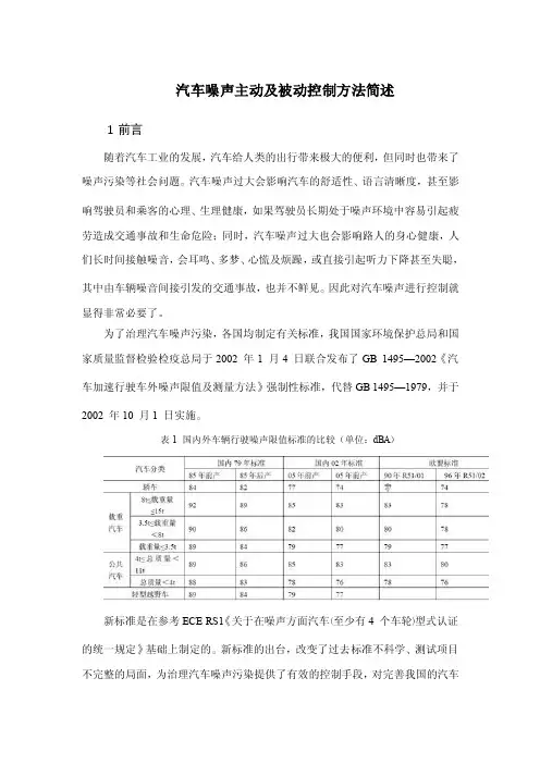 汽车噪声主动及被动控制方法简述