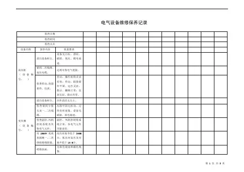 电气设备维修保养记录