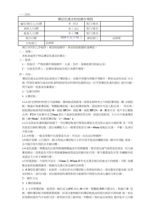 2020版《中国药典》薄层色谱法检验操作规程
