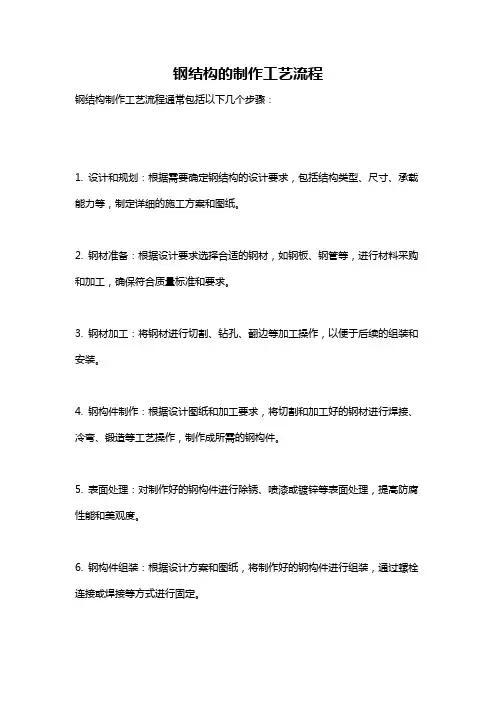 钢结构的制作工艺流程