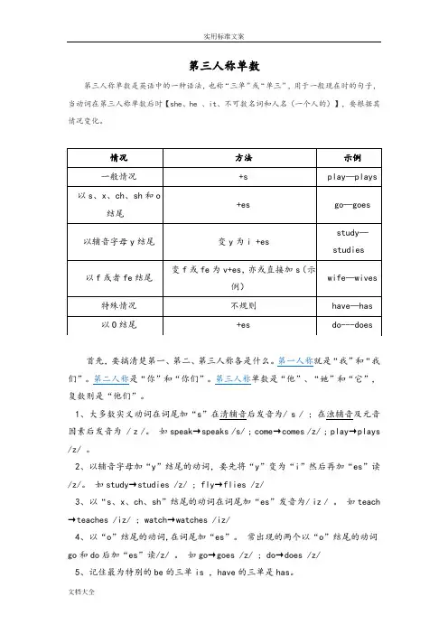 英语“三单形式”详解