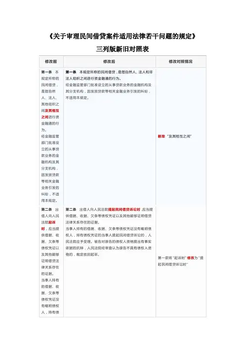 《关于审理民间借贷案件适用法律若干问题的规定》三列版新旧对照表