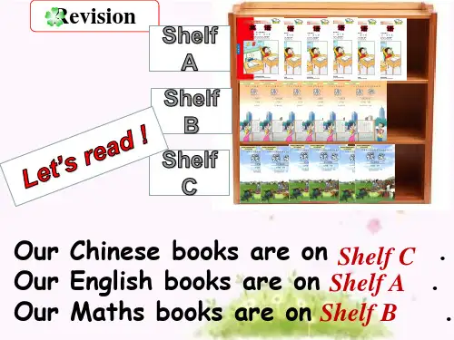 五年级英语下册课件-Module 4 Unit 2 We can find CDs79-外研版(三起