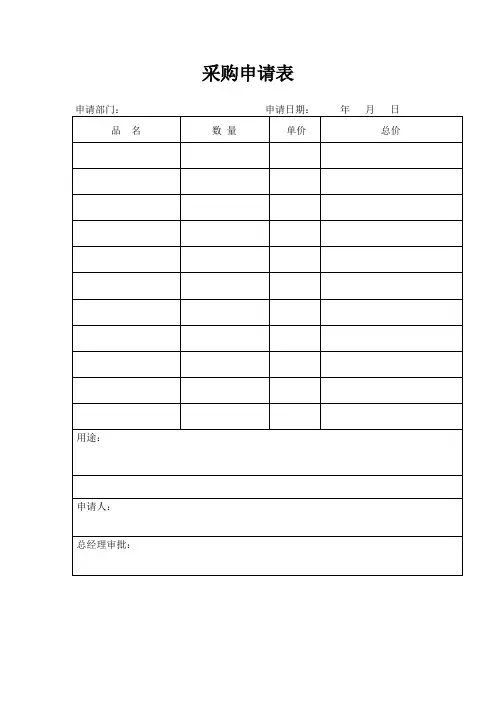 (完整版)采购申请表