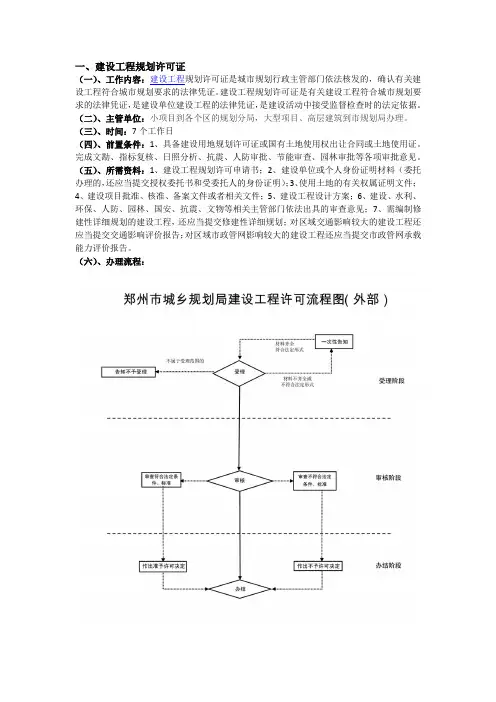 建设工程规许可证办理