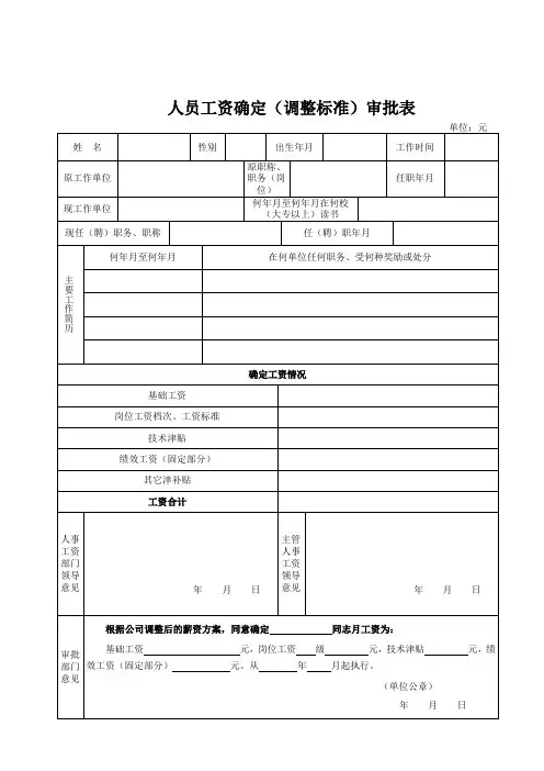 人员工资确定审批表