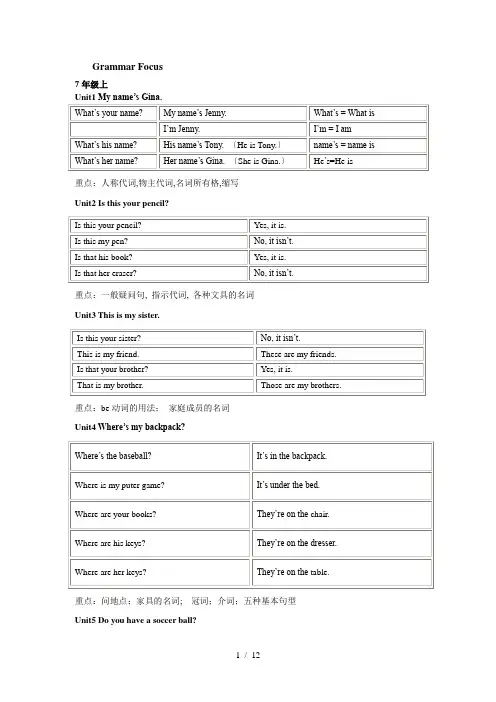 初中英语七八九年级全部Grammar-Focus