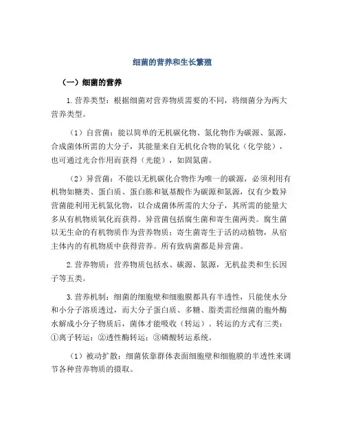 细菌的营养和生长繁殖