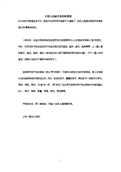 中国人亲戚关系的称谓图