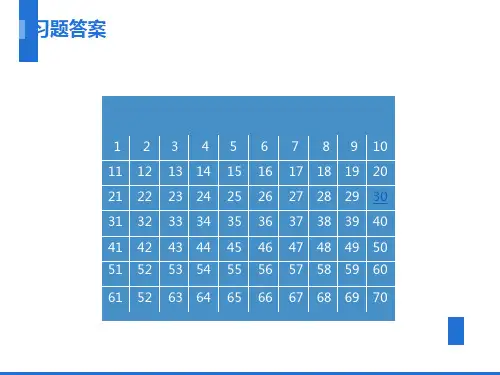 工程制图习题答案课件