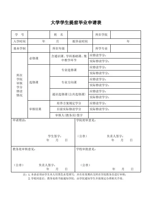 大学学生提前毕业申请表