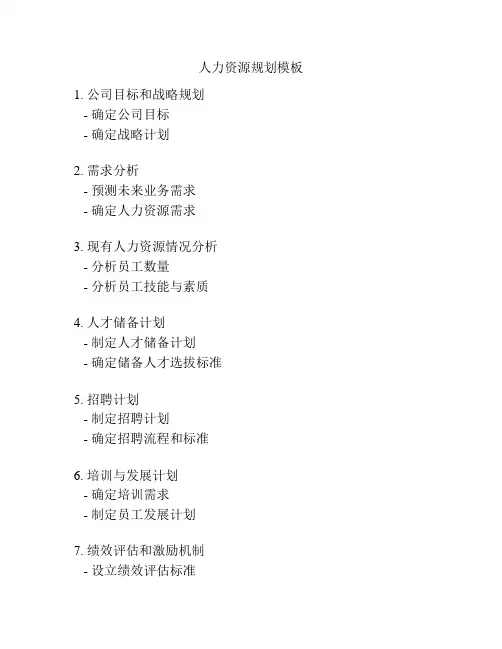 人力资源规划模板