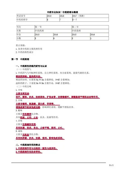 中药专业知识--中药药理与毒理