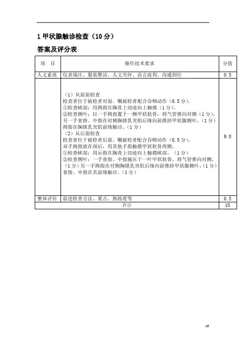 全身一般状态---颈部评分标准