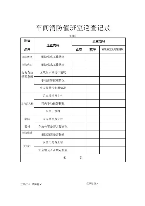 车间消防值班室巡査记录表