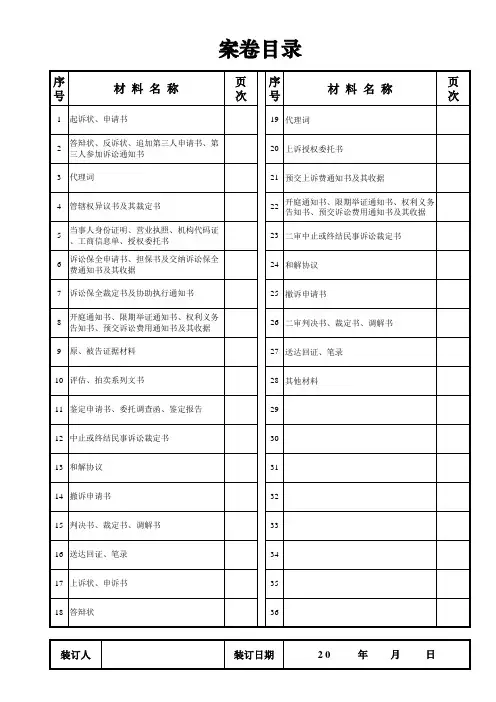 案卷目录(民事)——范本