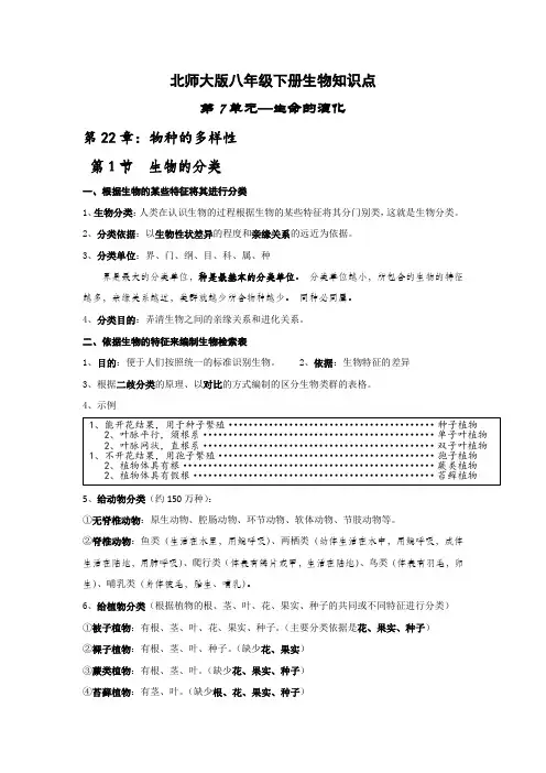 北师大生物八下22章物种多样性知识点清单