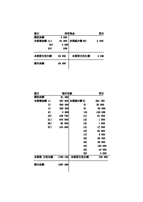 T型账户试算平衡表