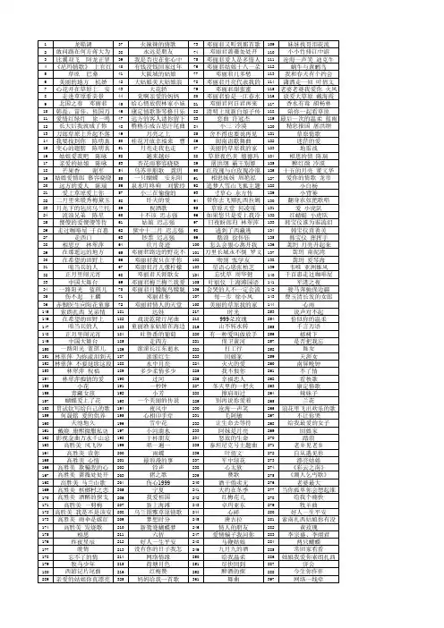 歌曲单