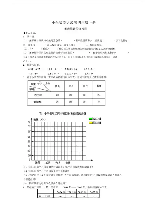 小学数学人教版四年级上册条形统计图练习题.docx