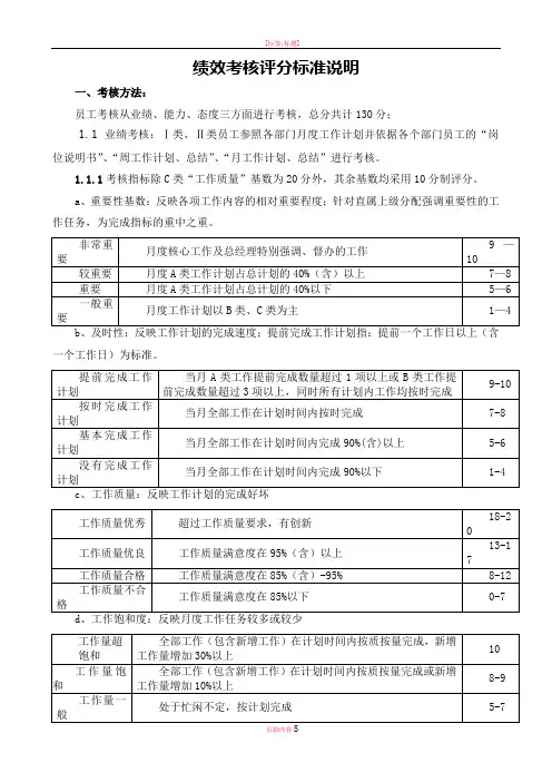 绩效考核评分标准说明