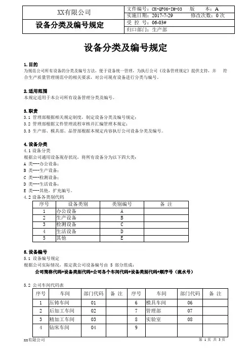 设备分类及编号规则