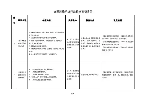 交通运输系统行政检查事项清单