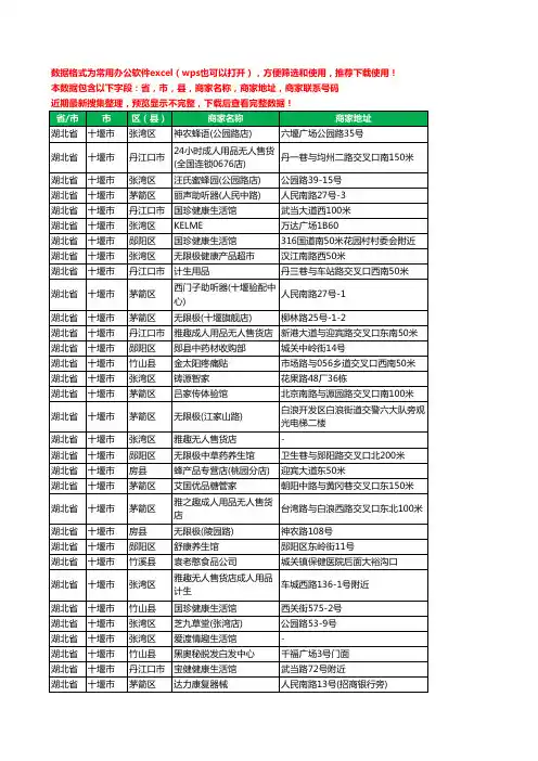 2020新版湖北省十堰市保健品工商企业公司商家名录名单联系电话号码地址大全310家