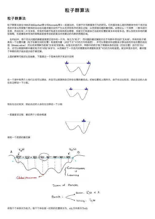 粒子群算法——精选推荐