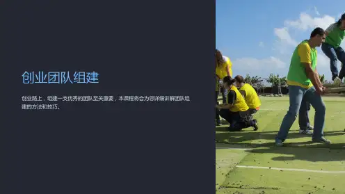《创业团队组建》课件