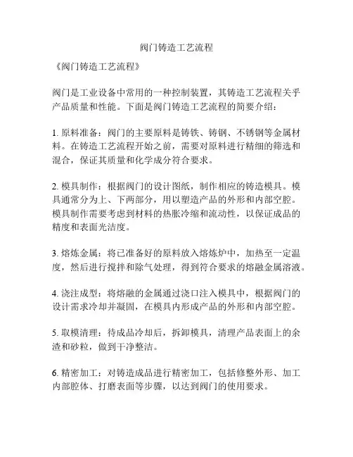 阀门铸造工艺流程