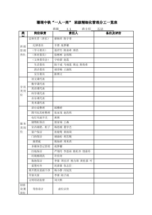 珊瑚中铁小学班级管理“一人一岗分工表 详细
