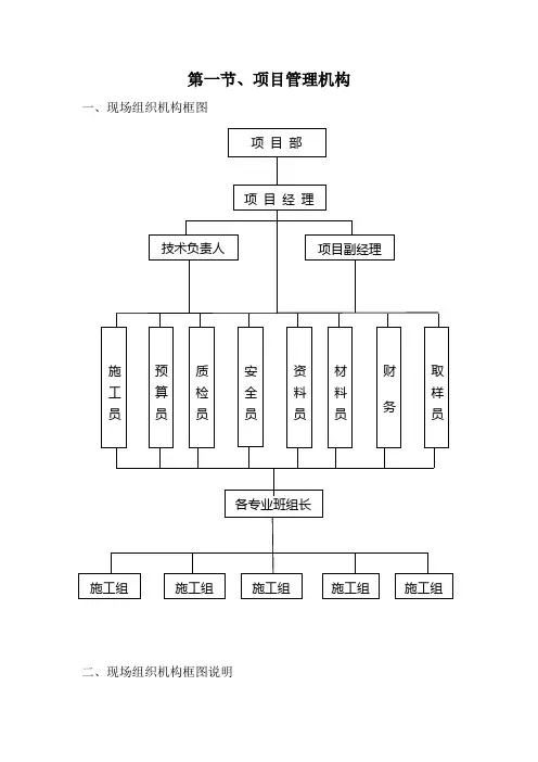 项目机构框图及说明