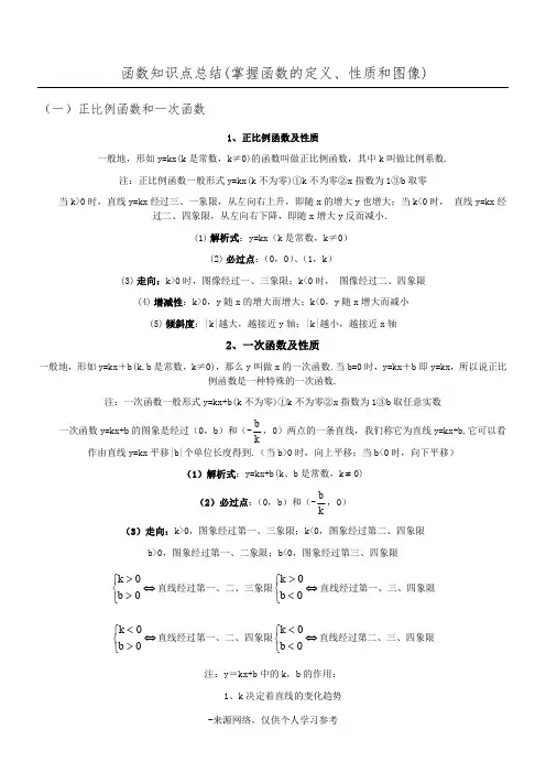 函数知识点总结(掌握函数的定义、性质和图像)