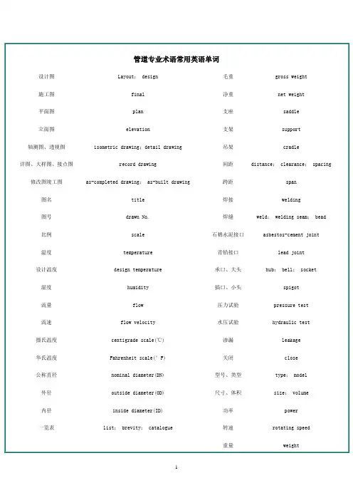 给排水专业术语常用英语单词