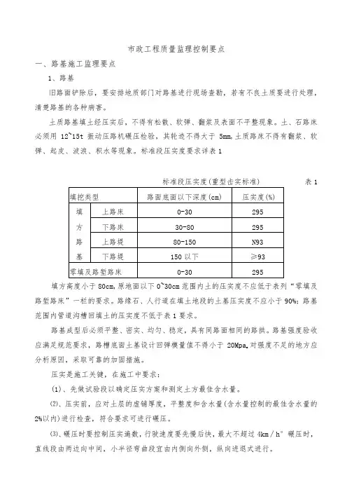 市政工程质量监理控制要点