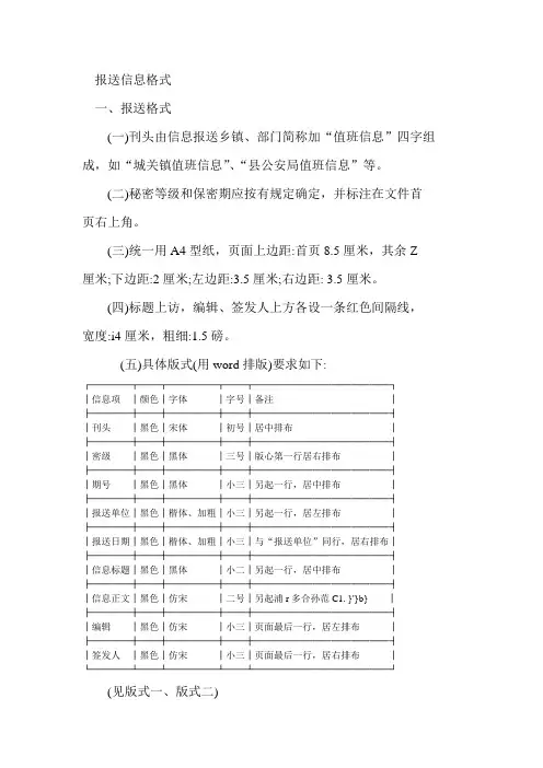 报送信息格式