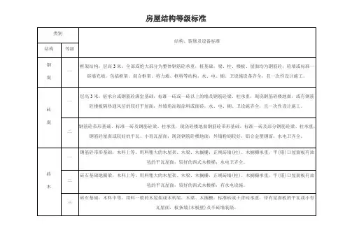 房屋结构等级标准