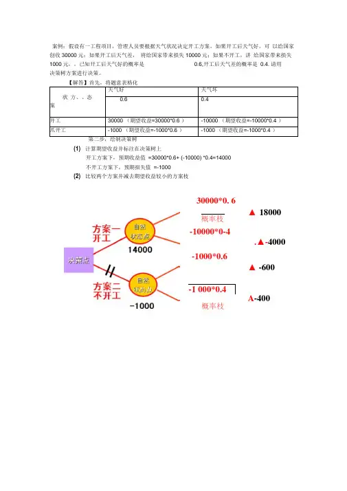 决策树案例及答案