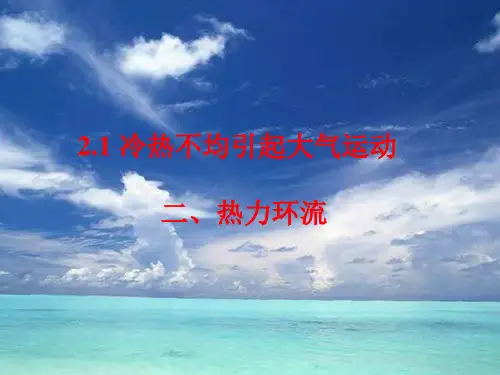 冷热不均引起大气运动 二、热力环流课件公开课