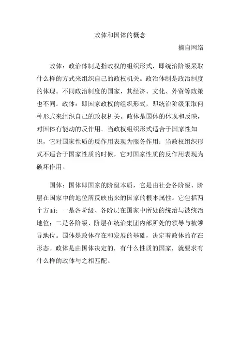 政体和国体的概念