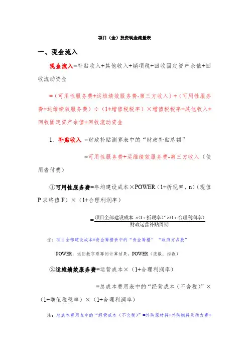 项目财务测算公式汇总 