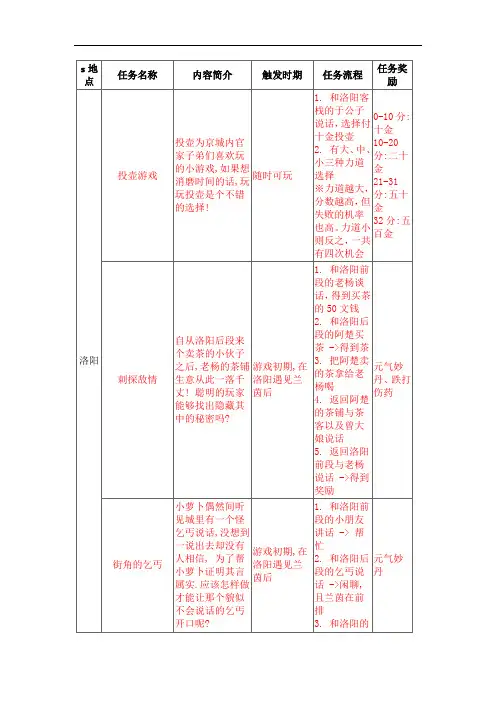 云之遥支线攻略分解