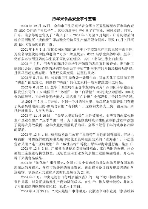 历年来食品安全事件整理