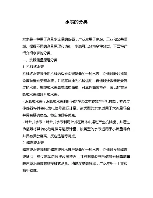 水表的分类
