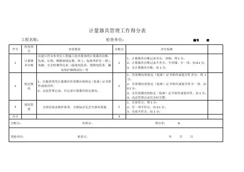计量检查评分表