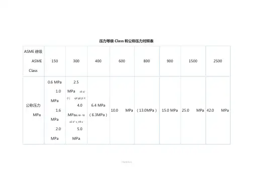 压力等级Class和公称压力对照表
