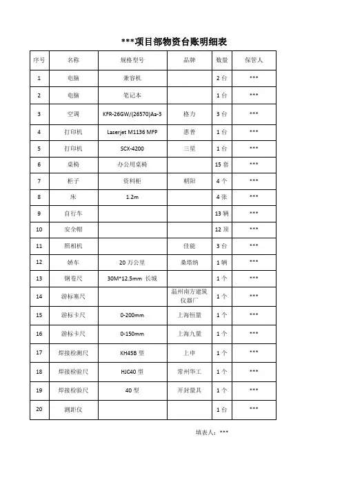 项目部物资台账及工具借用明细