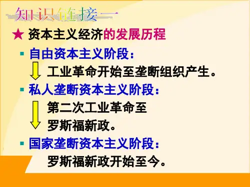 人教版高中历史必修二-第19课--战后资本主义的新变化优质PPT课件
